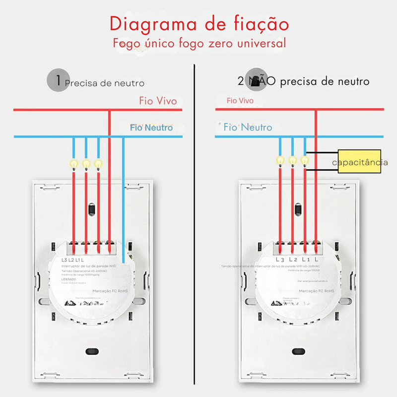 Interruptor Smart Wi-Touch e Comando de Voz Tuya - Compatível com Alexa e Google Home